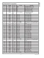 Предварительный просмотр 15 страницы National Semiconductor DS90C3202 Specifications