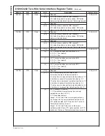 Предварительный просмотр 20 страницы National Semiconductor DS90C3202 Specifications