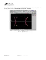 Preview for 4 page of National Semiconductor DS91M125 User Manual