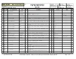 Предварительный просмотр 7 страницы National Semiconductor DS91M125 User Manual