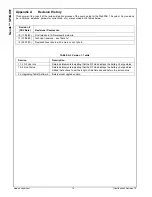 Preview for 16 page of National Semiconductor Geode SP3GX01 User Manual