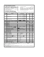 Preview for 2 page of National Semiconductor HPC167064 Specification Sheet