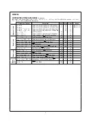 Preview for 4 page of National Semiconductor HPC167064 Specification Sheet