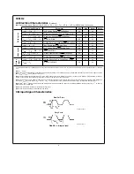 Preview for 6 page of National Semiconductor HPC167064 Specification Sheet