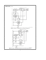 Предварительный просмотр 14 страницы National Semiconductor HPC167064 Specification Sheet