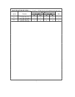 Preview for 3 page of National Semiconductor Inverter Product Information