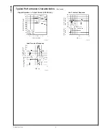 Предварительный просмотр 6 страницы National Semiconductor LM1085 Series Specification Sheet