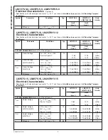 Preview for 6 page of National Semiconductor LM1575 Series Manual