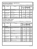 Preview for 7 page of National Semiconductor LM1575 Series Manual