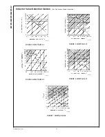 Preview for 14 page of National Semiconductor LM1575 Series Manual