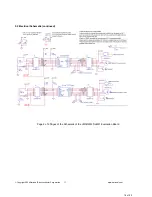 Preview for 18 page of National Semiconductor LM32 User Manual