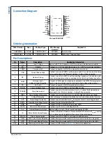 Preview for 2 page of National Semiconductor LM3424 Manual