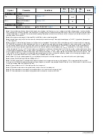 Предварительный просмотр 5 страницы National Semiconductor LM3424 Manual