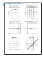 Предварительный просмотр 6 страницы National Semiconductor LM3424 Manual