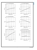 Preview for 7 page of National Semiconductor LM3424 Manual