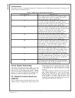 Preview for 4 page of National Semiconductor LM4681 User Manual