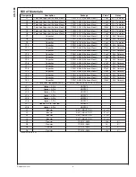 Preview for 6 page of National Semiconductor LM4681 User Manual