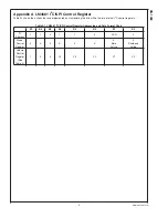 Preview for 11 page of National Semiconductor LM4681 User Manual