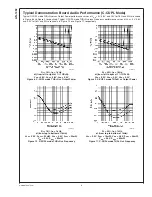 Preview for 8 page of National Semiconductor LM4985 User Manual