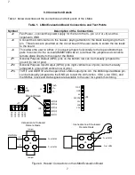 Preview for 7 page of National Semiconductor LM64 User Manual