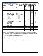 Preview for 4 page of National Semiconductor LM7705 Manual