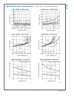 Предварительный просмотр 6 страницы National Semiconductor LM7705 Manual