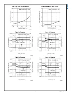 Preview for 8 page of National Semiconductor LM7705 Manual