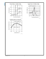 Preview for 9 page of National Semiconductor LM7705 Manual