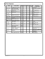 Preview for 4 page of National Semiconductor LME49600 User Manual