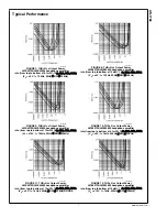 Preview for 7 page of National Semiconductor LME49600 User Manual