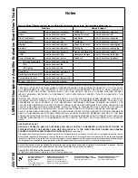 Preview for 10 page of National Semiconductor LME49600 User Manual