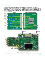 Предварительный просмотр 5 страницы National Semiconductor LMH0340 User Manual