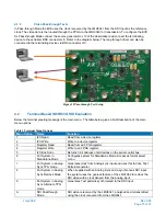 Предварительный просмотр 15 страницы National Semiconductor LMH0340 User Manual