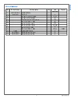 Preview for 3 page of National Semiconductor LMH1981 Instruction Manual