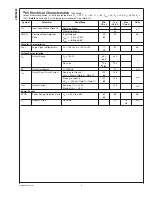 Preview for 4 page of National Semiconductor LMH6624 Manual