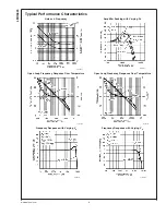 Предварительный просмотр 6 страницы National Semiconductor LMH6624 Manual