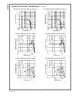 Предварительный просмотр 8 страницы National Semiconductor LMH6624 Manual