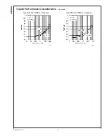 Preview for 12 page of National Semiconductor LMH6624 Manual