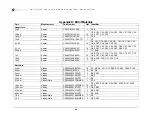 Preview for 24 page of National Semiconductor LMK03000C Operating Instructions Manual