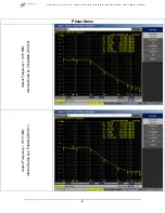 Preview for 5 page of National Semiconductor LMX2531LQ1415E Operating Instructions Manual