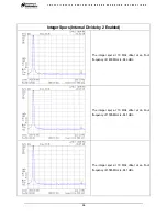 Preview for 12 page of National Semiconductor LMX2531LQ3010E Operating Instructions Manual