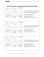 Preview for 13 page of National Semiconductor LMX2531LQ3010E Operating Instructions Manual