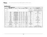 Preview for 23 page of National Semiconductor LMX2531LQ3010E Operating Instructions Manual