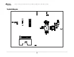 Preview for 28 page of National Semiconductor LMX2531LQ3010E Operating Instructions Manual