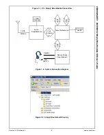 Предварительный просмотр 5 страницы National Semiconductor LMX9820A User Manual