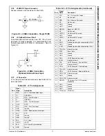 Предварительный просмотр 11 страницы National Semiconductor LMX9820A User Manual