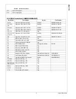 Preview for 5 page of National Semiconductor LMX9838DONGLE Hardware User'S Manual