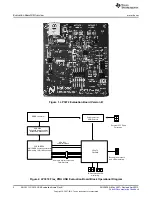 Preview for 2 page of National Semiconductor LP3972 User Manual