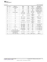 Preview for 5 page of National Semiconductor LP3972 User Manual