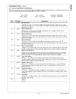 Предварительный просмотр 58 страницы National Semiconductor MacPHYTER-II DP83816 Manual